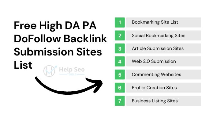 1000+ High-Quality Dofollow Backlink Site List 